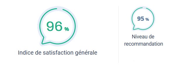 Avis clients de Maisons d'en France Poitou Limousin à Limoges